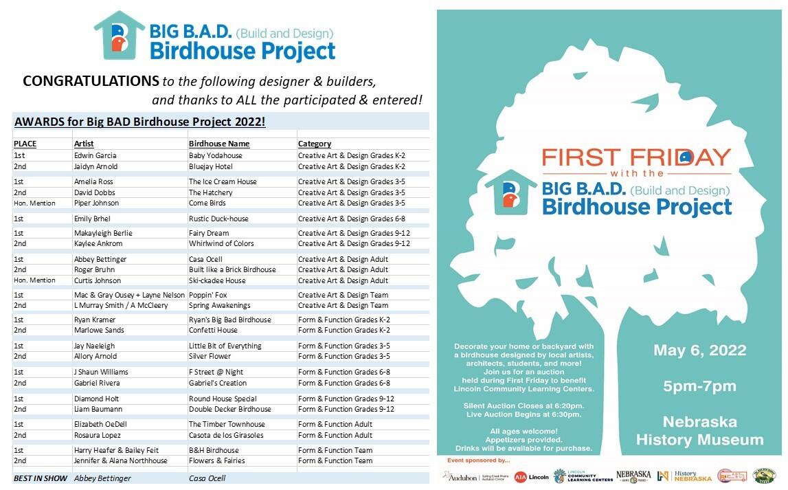Birdhouse project winners